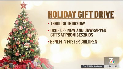 Holiday gift drive helps foster children in San Diego