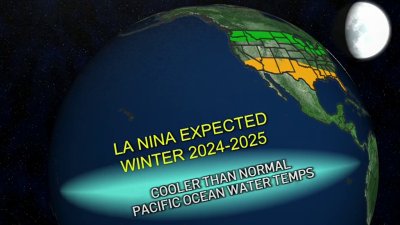 La Niña returns: What will winter be like in San Diego?