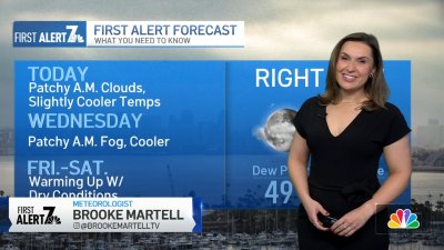 San Diego weather today: Brooke Martell's forecast for Dec. 3, 2024