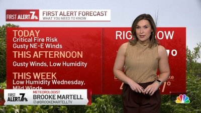 San Diego weather today: Brooke Martell's forecast for Dec. 10, 2024