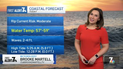 San Diego weather today: Brooke Martell's forecast for Dec. 11, 2024