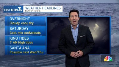 Greg Bledsoe's evening forecast for Dec. 13, 2024