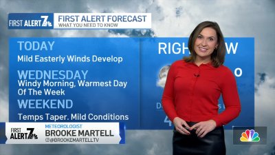 San Diego weather today: Brooke Martell's forecast for Dec. 17, 2024