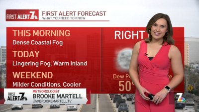 San Diego weather today: Brooke Martell's forecast for Dec. 19, 2024