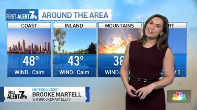 San Diego weather today: Brooke Martell's forecast for Dec. 26, 2024