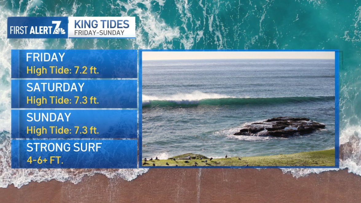 King tides will hit San Diego beaches this weekend NBC 7 San Diego
