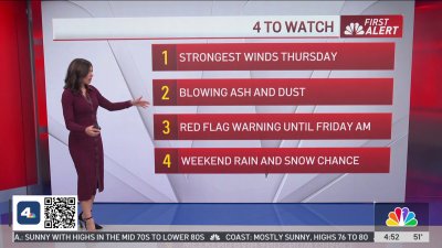 First Alert Forecast: Red flag warning extended until Friday