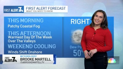 San Diego weather today: Brooke Martell's forecast for Jan. 2, 2025