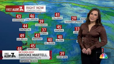 San Diego weather today: Brooke Martell's forecast for Jan. 13, 2025