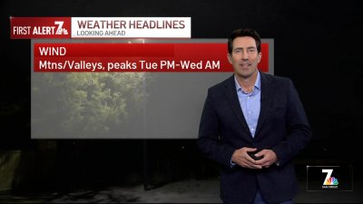 Greg Bledsoe's evening weather forecast for Jan. 13, 2025