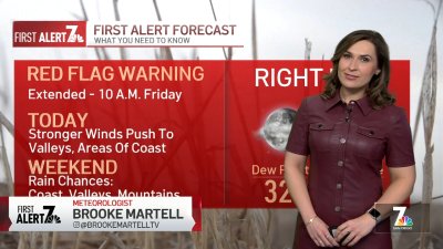 San Diego weather today: Brooke Martell's forecast for Jan. 23, 2025