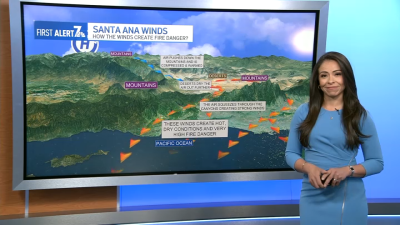 What you need to know about Santa Ana winds