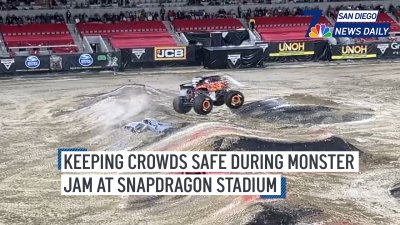 Keeping crowds safe during Monster Jam at Snapdragon Stadium | San Diego News Daily