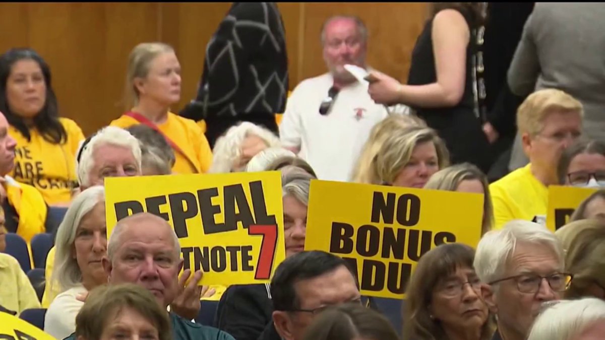 San Diego City Council Weighing Future Of Adu Program Nbc 7 San Diego