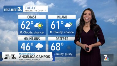 San Diego Weather: Angelica Campos' morning forecast for March 2, 2025