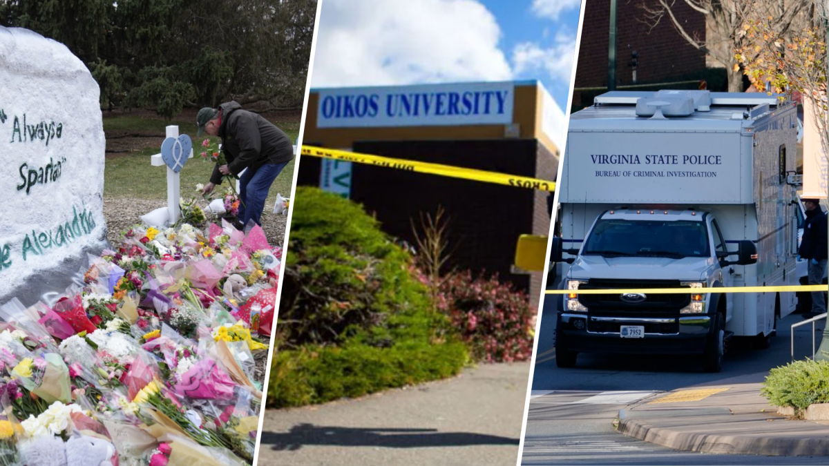Here’s a list of fatal shootings on college campuses since 1966 – NBC 7 ...