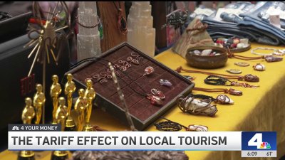 The tariff effect on Los Angeles tourism