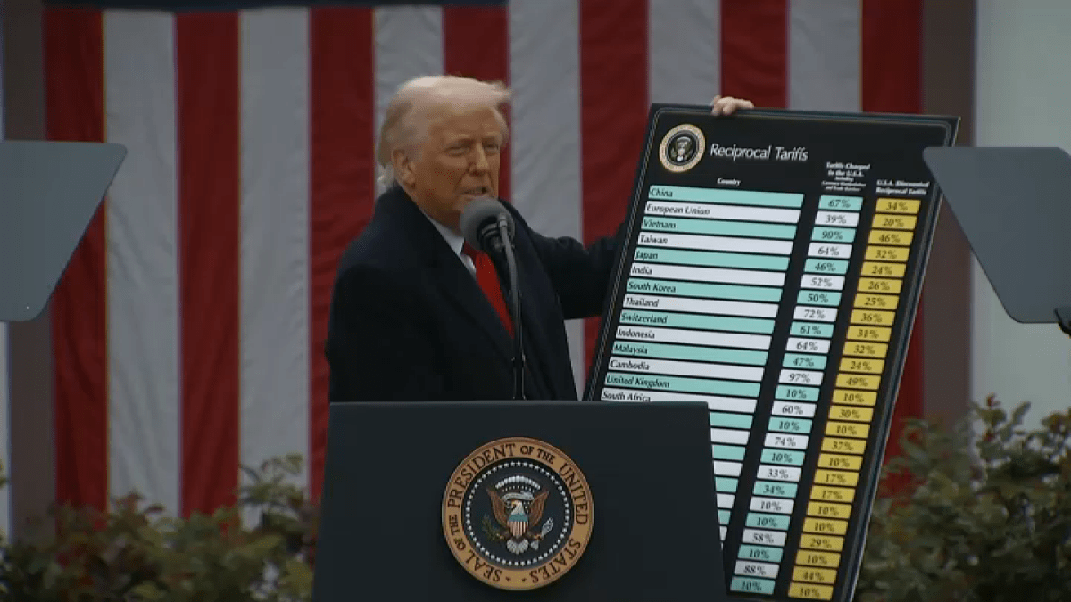 ‘One of the keys is not to panic,' USD professor says amid stock market turmoil
