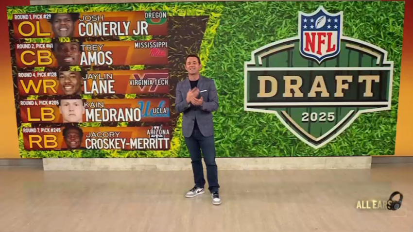 All Ears: Commanders NFL Draft Special