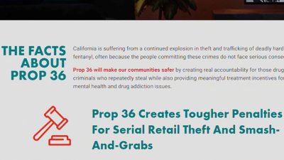 Was San Diego County ready for Prop 36, new state law to stiffen crime penalties?