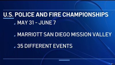 58th U.S. Police and Fire Championships to be held in San Diego