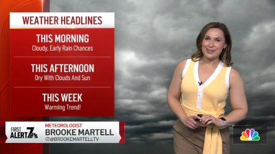 Brooke Martell's morning forecast for May 18, 2025