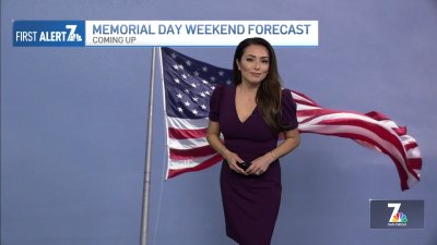 San Diego weather today: Francella Perez's forecast for May 23, 2025