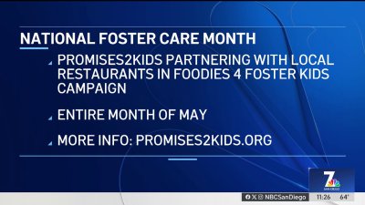 Promises 2 Kids partnering with local restaurants in “Foodies 4 Foster Kids” campaign