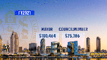 This animation shows how salaries have increased for the Mayor and City Council positions.