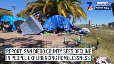 Report: County sees drop in people experiencing homelessness | San Diego News Daily