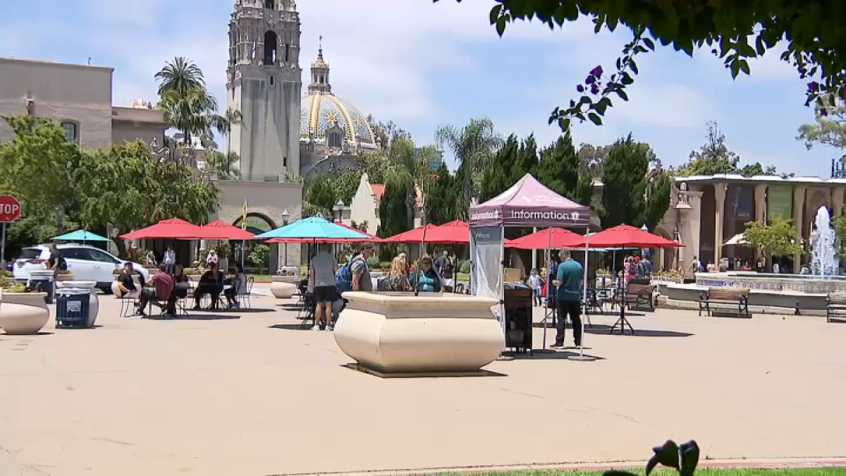 Man banned from Balboa Park, accused of unprovoked attacks on strangers