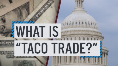 What is ‘TACO trade'?