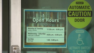 San Diego City Council passes budget