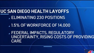 UC San Diego Health laying off hundreds of workers