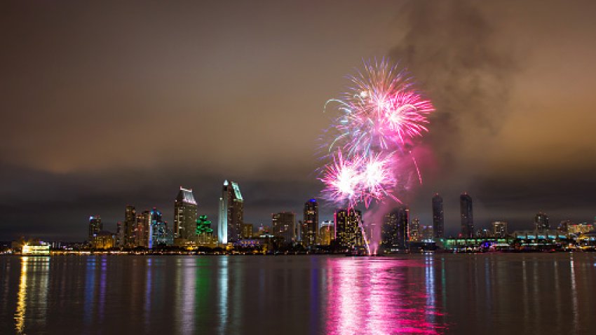 Fireworks over skyline