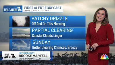 Brooke Martell's Morning Forecast For June 7, 2025