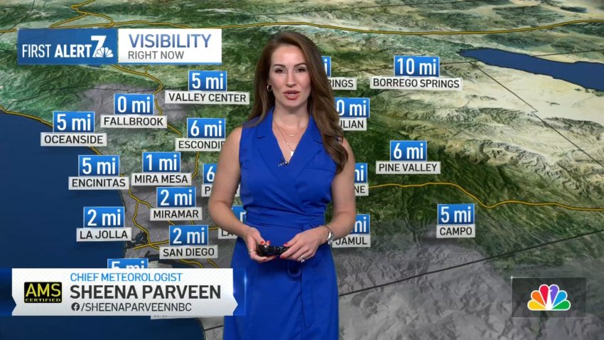 San Diego weather today: Sheena Parveen's forecast for June 16, 2025