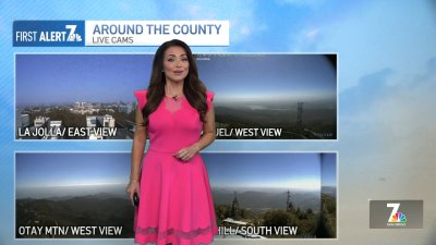 Francella Perez's evening forecast for June 20, 2025
