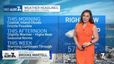San Diego weather today: Brooke Martell's forecast for June 26, 2025