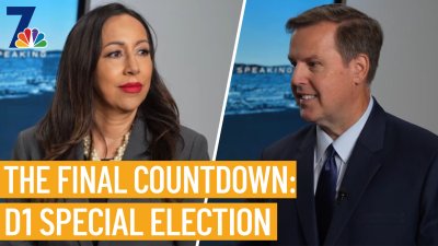 San Diego Board of Supervisors District 1 Special Election less than a week away