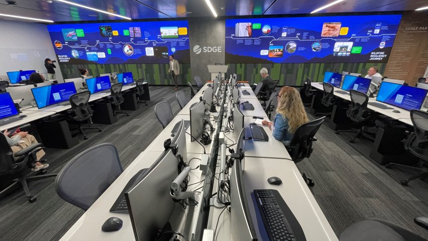 A room with big monitors and computers