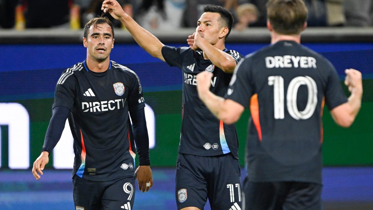 San Diego FC beats Nashville in clash of MLS titans – NBC 7 San Diego
