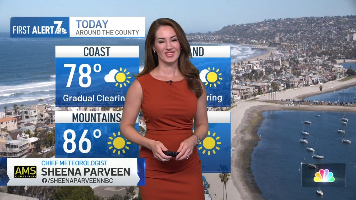 San Diego weather forecast for July 31, 2025 – NBC 7 San Diego