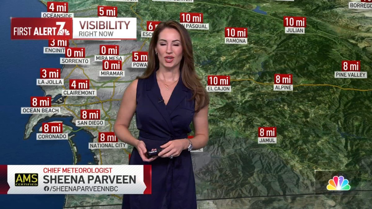 San Diego weather today: Sheena Parveen’s forecast for Aug. 7, 2025 ...