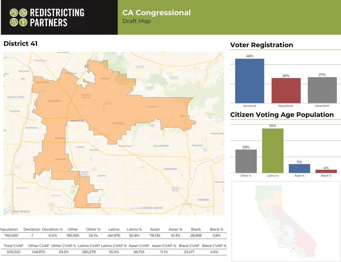 Naps Nbc See first draft of California’s new congressional district maps – NBC 7 ...