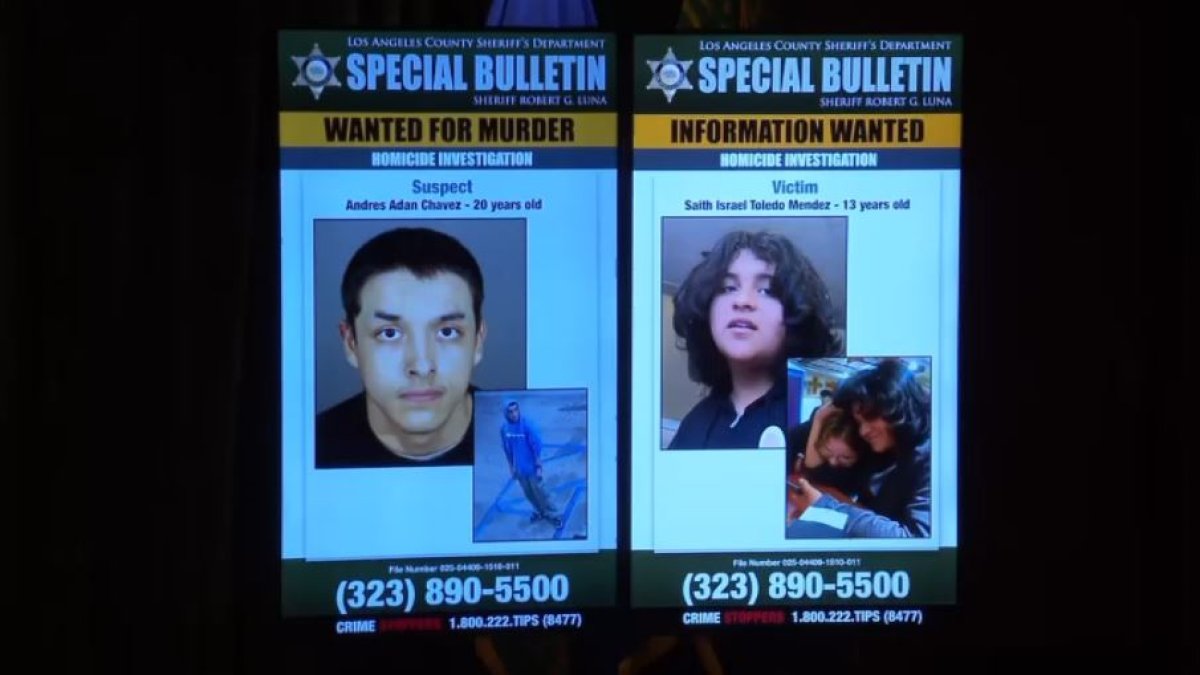 Suspect identified in Pico Rivera gas station shooting – NBC 7 San Diego