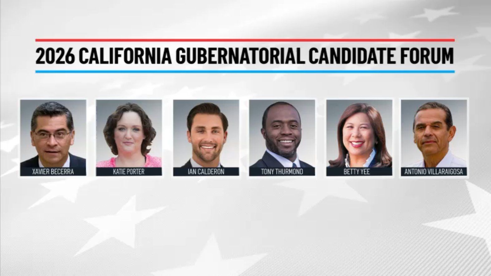 Panel Election Candiates Example Candidates for CA Governor get an early start campaigning to attract ...