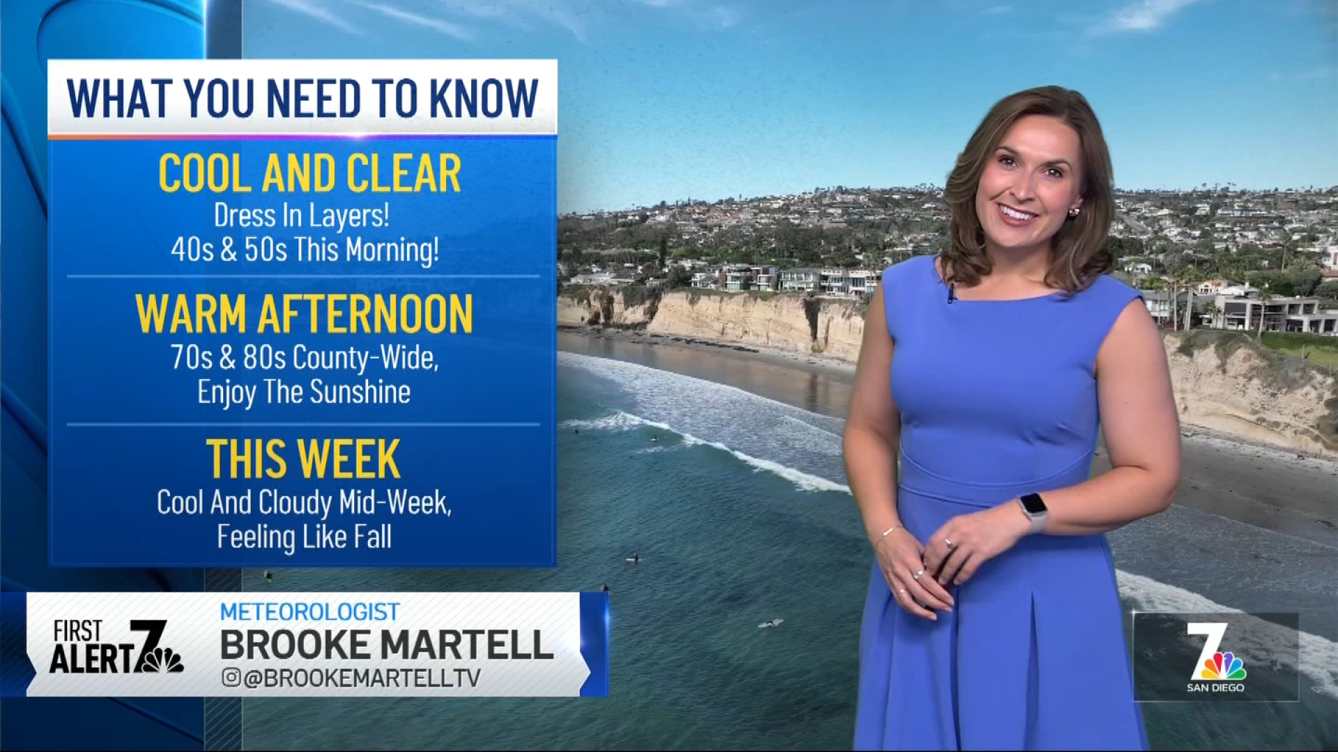 San Diego weather: Chilly start to the morning followed by a warm afternoon