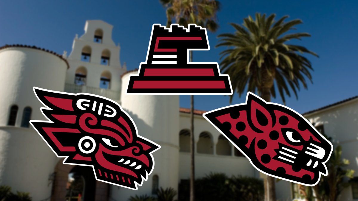 San Diego State Rolls Out Replacement Images for Mascot – Nbc 7 San...