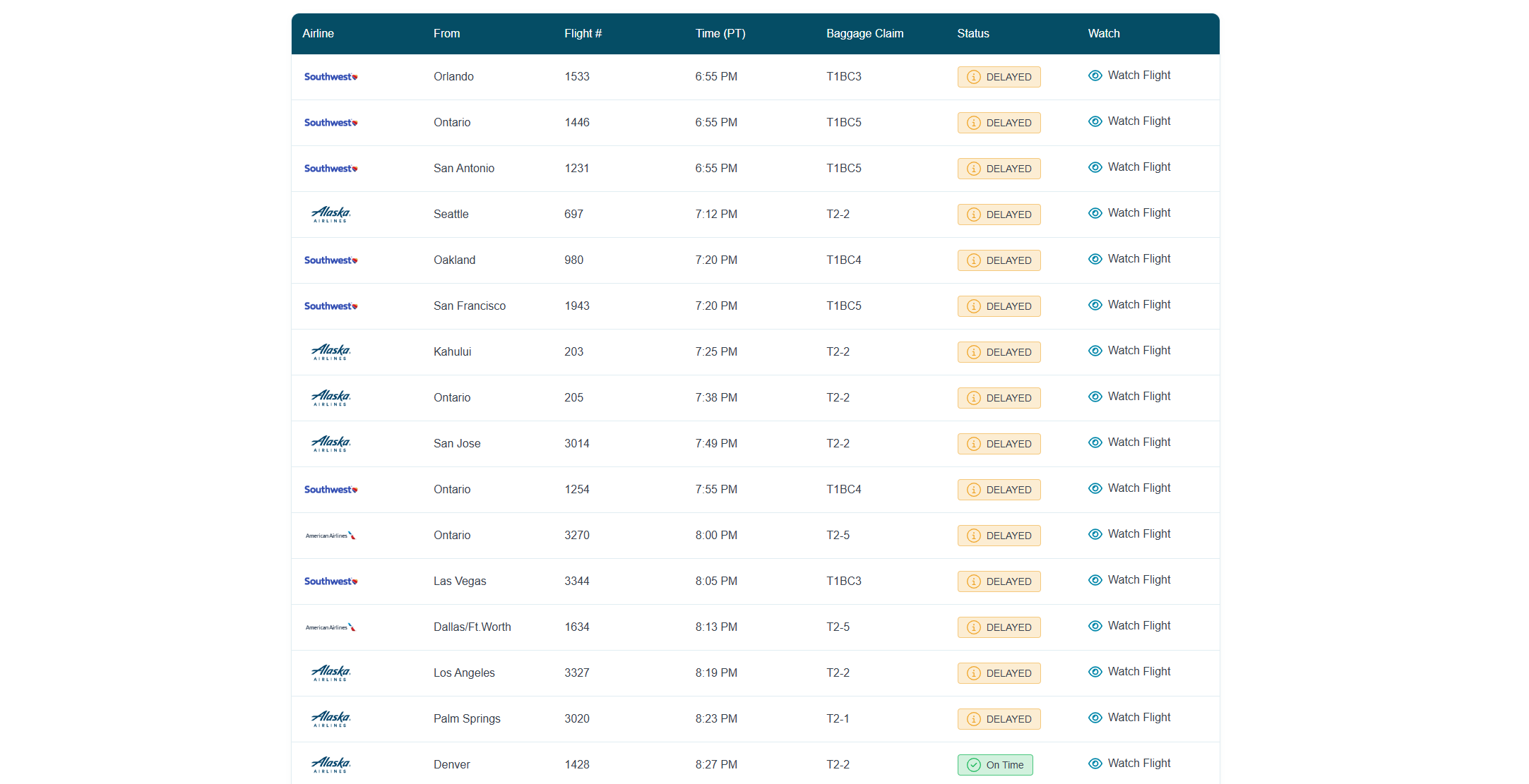 A screenshot of San Diego International Airport's website showing the flight status of arrivals just after 8:50 p.m. on Oct. 28, 2025.